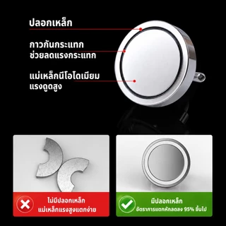 ตะขอแม่เหล็กทรงพลัง แม่เหล็กตะขอแขวนของ รองรับน้ำหนักมาก ใช้บ้าน ห้องครัว ออฟฟิศ