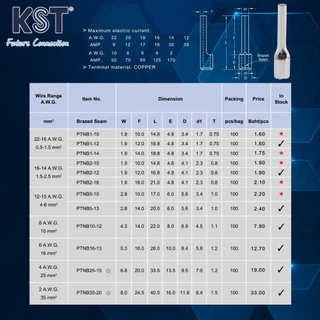 KST หัวเสียบก้านไม้ขีดกลมเปลือย 0.5mm²-6mm² รุ่น PTNB1-PTNB5