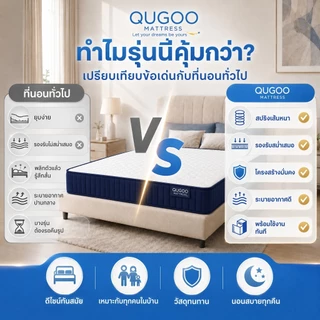 QUGOO ที่นอนพ็อคเก็ตสปริง M3 สีฟ้าขาว หนา 20/26 ซม. 6 ฟุต ผ้าไอซ์ซิลค์เย็นสบาย เงียบไม่ส่งเสียง รองรับหลัง นอนไม่ร้อน ดี