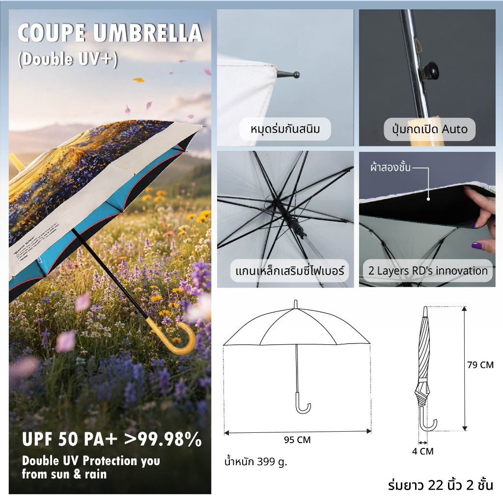 Skyscape Collection Raindeer 22 นิ้ว 2 ชั้น — صورة 5
