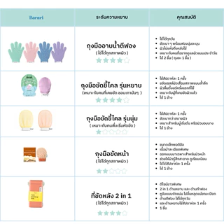 ถุงมือขัดขี้ไคลพรีเมียม รุ่นขัดไม่เจ้บ รุ่นผ้าเบาสบาย ขัดขี้ไคล ถุงมือขัดผิว สครับผิว ที่ขัดตัว