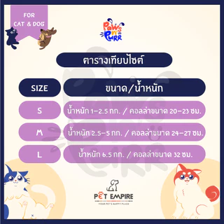 Pet Empire Animal Collar คอลล่ากันเลียรูปสัตว์ (แบบตีนตุ๊กแก ปรับขนาดได้)