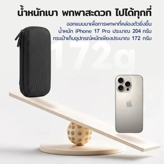 กระเป๋าเก็บ Insta360 Luna Ultra เคสป้องกัน Hard Case EVA กล่องเก็บกล้อง พกพา กันกระแทก กันรอย กันน้ำ สำหรับถ่ายภาพ Outdo