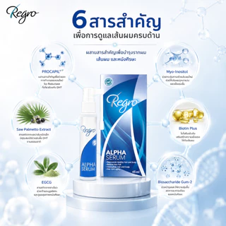 Regro Alpha Serum 45 ml. ซีรั่มสูตรเข้มข้นลดผมร่วง ผมบาง จากฮอร์โมน กรรมพันธุ์ พร้อมกระตุ้นการสร้างเส้นผมใหม่ได้รวดเร็ว