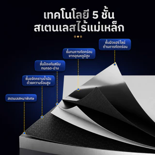 NM โต๊ะวางเตาแก๊ส สแตนเลส 304 โต๊ะเตรียมครัว มีขอบกั้น ปรับชั้นได้ 3ชั้น 80-150cm ทำความสะอาดง่าย