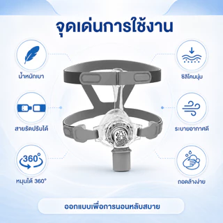ของแท้ หน้ากาก cpap N5 หน้ากากปิดจมูก พร้อมหมวก S/M/L เหมาะสําหรับเครื่อง CPAP เชื่อมต่อท่อและจมูก