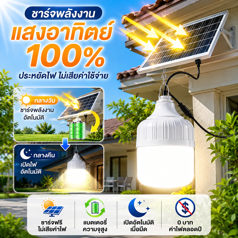 ไฟโซล่าเซลล์ 950000W LED พกพา กันน้ำ thumbnail 7