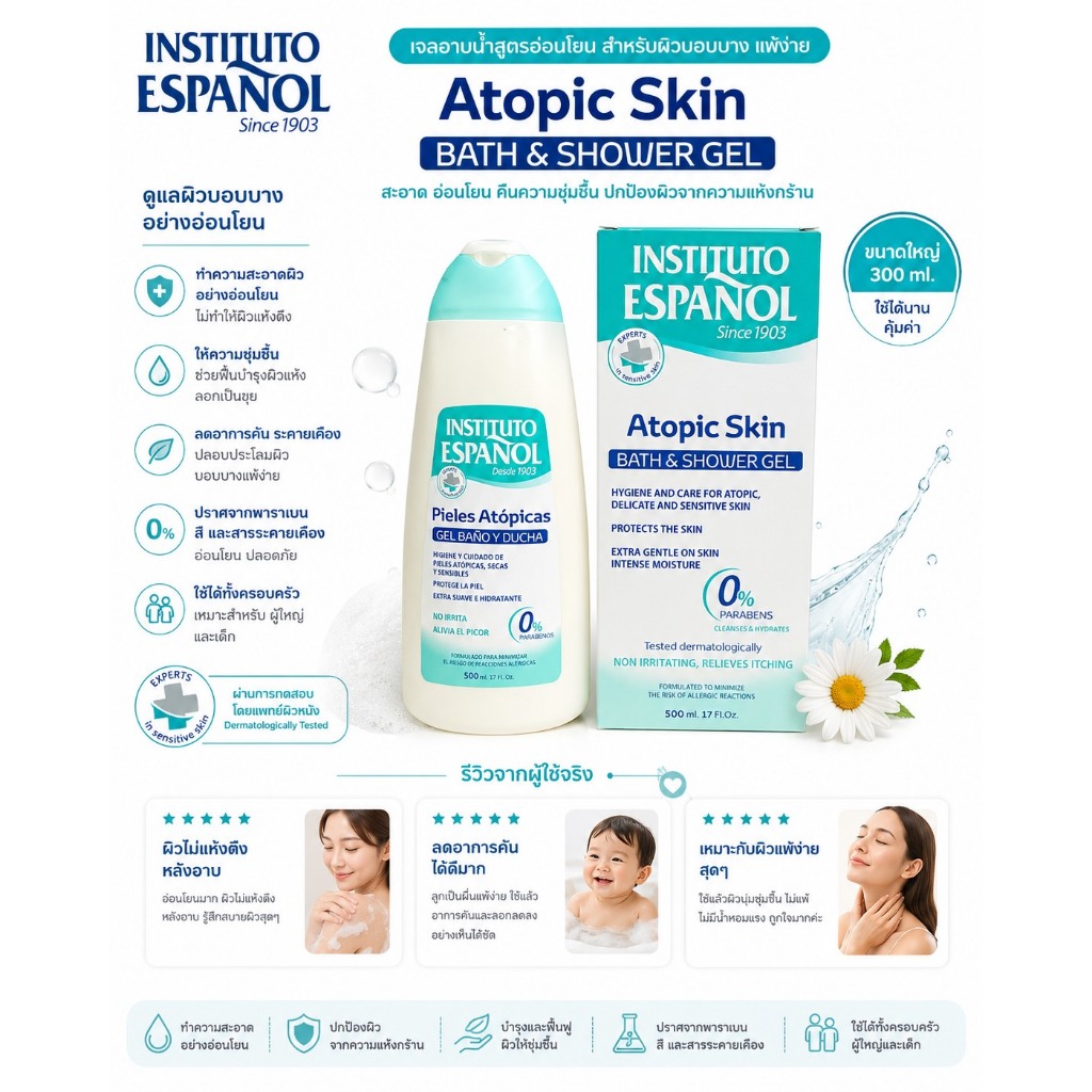 พร้อมส่ง Instituto Espanol Atopic Skin Bath And Shower Gel 300 ml.แชมพูป้องหนังศีรษะ