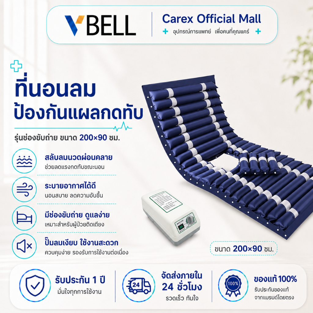 เบาะลมป้องกัน แผลกดทับ การดูแลที่บ้าน เป็นอัมพาตผู้ป่วยบนเตียงเป็นเวลาน (กันน้ำ คุณภาพสูง) พร้อมมอเตอร์ทำงานอัตโนมัติ