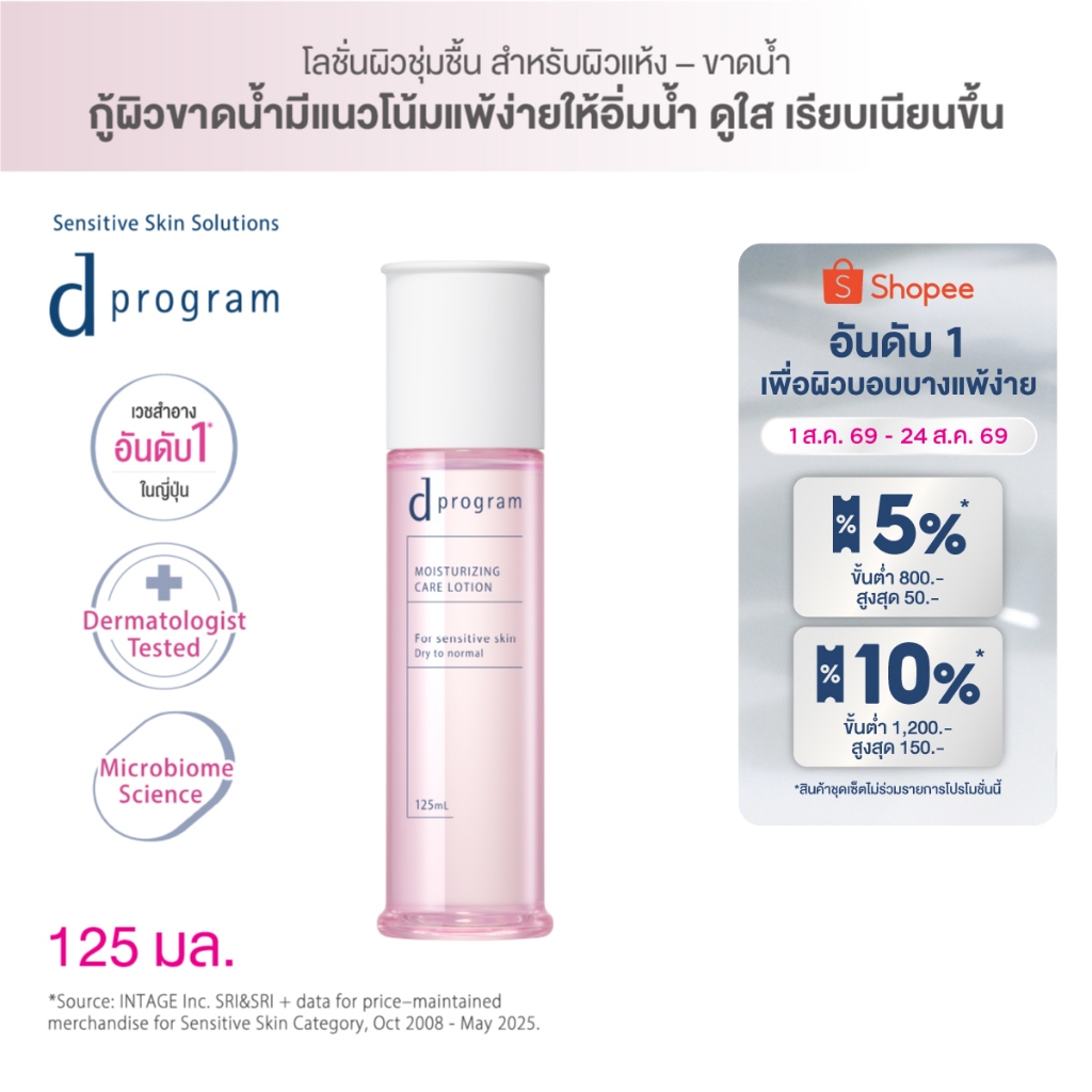 [สูตรใหม่!] d program ดี โปรแกรม มอยส์เจอไรซิ่ง แคร์ โลชั่น 125 mL