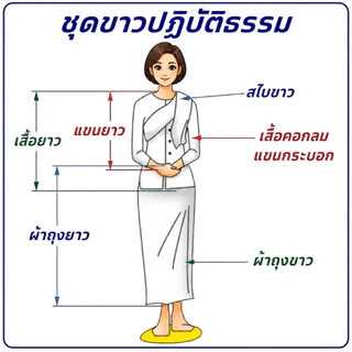 ++SALE++ ชุดขาวรัตนาภรณ์ เสื้อชีพราหมณ์/ผ้าถุงขาวต่อเชือก/สำเร็จเอวยาง/ขาวเรียบ(ราคา/ชิ้น ตามไซส์) มี COD ครับ