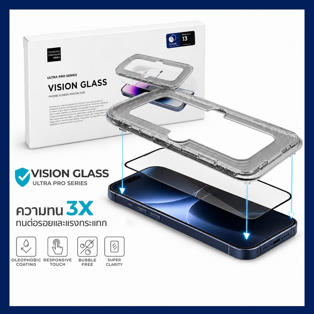 Vision Glass ฟิล์มกระจกไอโฟน ฟิล์มกระจกเต็มจอ HD Clear ใส และ Privacy กันเผือก สำหรับ iPhone