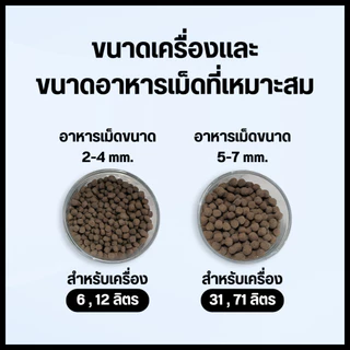ใหม!! เครื่องให้อาหารสัตว์อัตโนมัติ ขนาด6ลิตรและ12ลิตร เหมาะกับเม็ดเล็ก-กลาง ใช้งานง่ายสะดวกควบคุมผ่านมือถือได้ทำงานตรงเ
