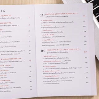 Infopress (อินโฟเพรส) หนังสือ 360° Business Perspective มองธุรกิจให้รอบก่อนตอบโจทย์ให้ถูก - 77580