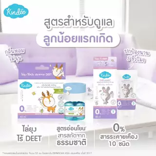 [ยกแพ็ก] Kindee คินดี้ โลชั่นกันยุง กลิ่นลาเวนเดอร์ ปกป้องยาวนาน 4.5 ชม.