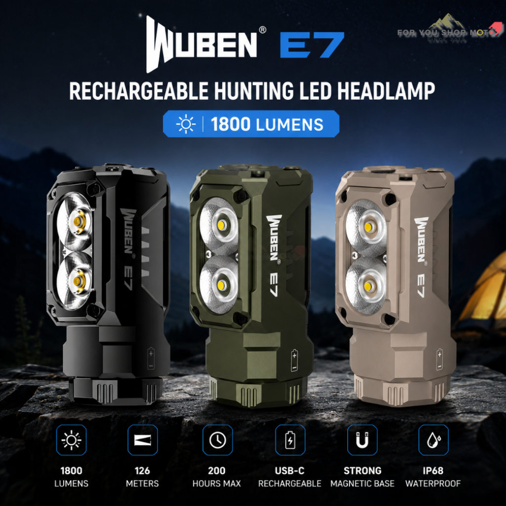WUBEN E7 ไฟฉายคาดหัว / EDC สว่างสูง 1,800 Lumens ชาร์จ Type-C ฐานแม่เหล็ก กันน้ำ IP68