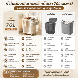 มีฝาปิด ตะกร้าซักผ้า 70L ถือมือตะกร้าซักผ้าอเนกประสงค์ ถือมือ ะกร้าพลาสติก เจาะทะลุ ตะกร้าเก็บเสื้อผ้า Baskets