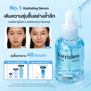 [Trio Set] Torriden Dive In Hyaluronic Acid Serum (50ml)+ Toner Pad (80ea)+ Soothing Cream (100ml) ทอร์ริเดน ผิวชุ่มชื้น
