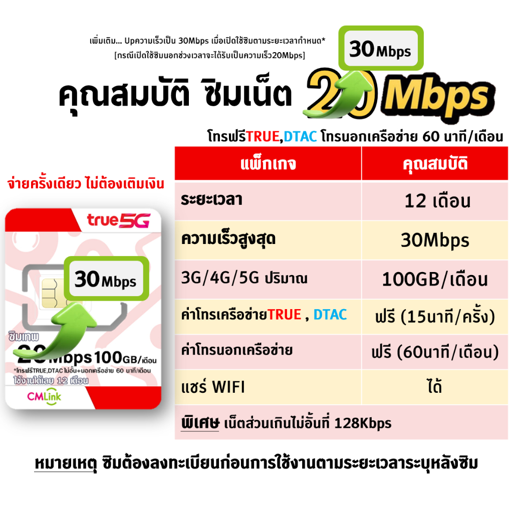 ซิมเทพ ทรู TRUE cmlink เน็ต 20mbps แบบ1ปี 100GB เดือน โทรฟรี  เน็ต 6Mbps ไม่อั้น ไม่ลดสปีด นาน 1 ปี