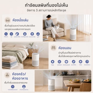[PM2.5]Simplus Smart Air Purifier เครื่องฟอกอากาศ HEPA H13 CADR 330m³/ชม. ควบคุมผ่านแอป โหมดอัตโนมัติอัจฉริยะ fz KQJH007