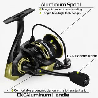 รอกตกปลา รอกคุณภาพ Spinning 5.2:1 กำลังลาก 20KG ทนทาน สีเหลืองเข้ม