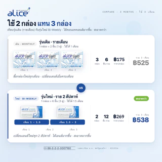 คอนแทคเลนส์แบบใส รายเดือน วัสดุซิลิโคน ยี่ห้ออลิซ Alice Silicone Monthly 1กล่องมี 1คู่ ค่าสายตา -1.00 ถึง -10.00