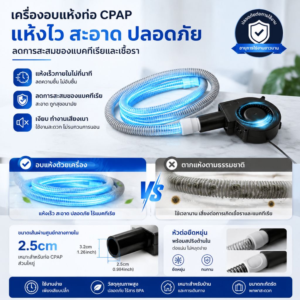เครื่องทําความสะอาด CPAP แบบพกพาเครื่องกําเนิดโอโซน Sanitizers และเครื่องท่อ CPAP สําหรับ 22 มม. 15 มม. CPAP ท่ออุปกรณ์ท