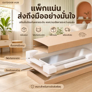 OH กระจกยาว กระจกเต็มตัว มี3 สีมีขาตั้ง ติดผนังได้ ไม่จำเป็นต้องเจาะรู ใช้วางในห้องนอน ห้องเเต่งตัว เปลี่ยนฟรีหากเสียหาย