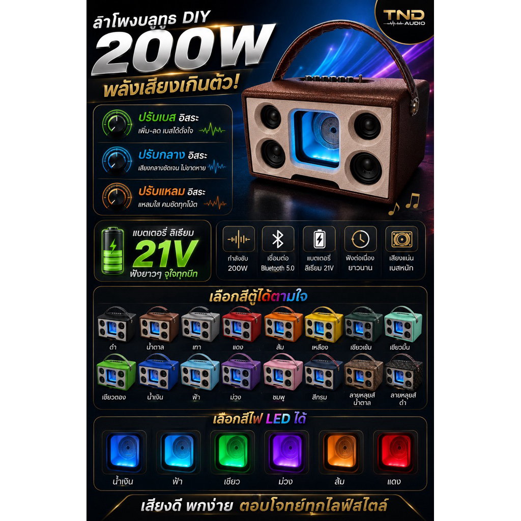 ลำโพงบลูทูธแบนพาส 3 นิ้ว 200w เบสลั่นๆ