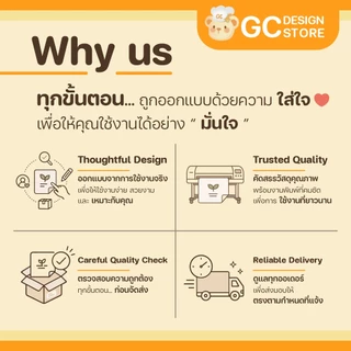 สติ๊กเกอร์เนื้อสัตว์ กันน้ำ แช่แข็งได้ จัดระเบียบตู้แช่ ห้องครัว เนื้อสัตว์แช่แข็ง ราคาต่อชิ้น H009