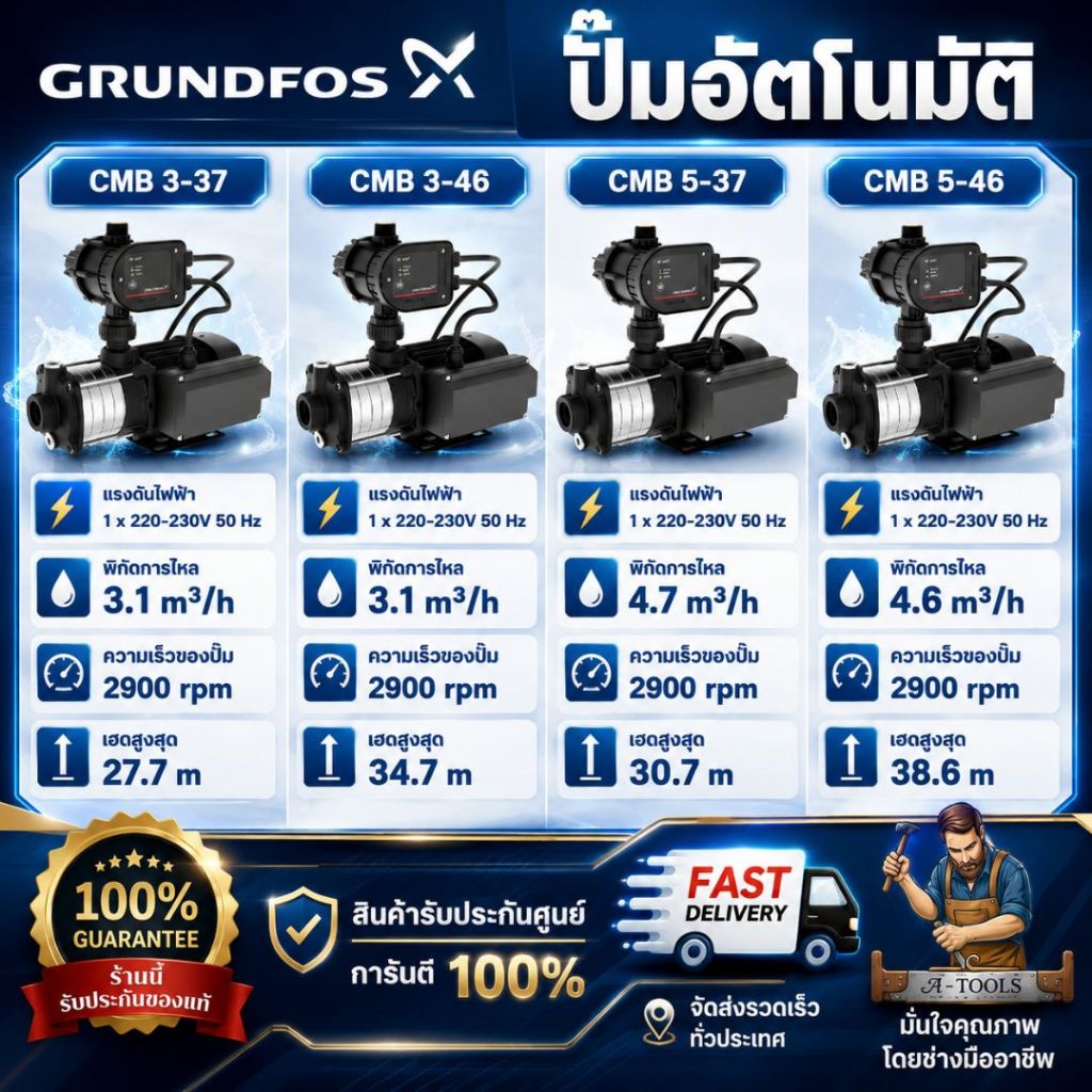 GRUNDFOS ปั้มน้ำอัตโนมัติ รุ่น CMB 3-37 PM START / CMB 3-46 PM START / CMB 5-37 PM START /  CMB 5-46