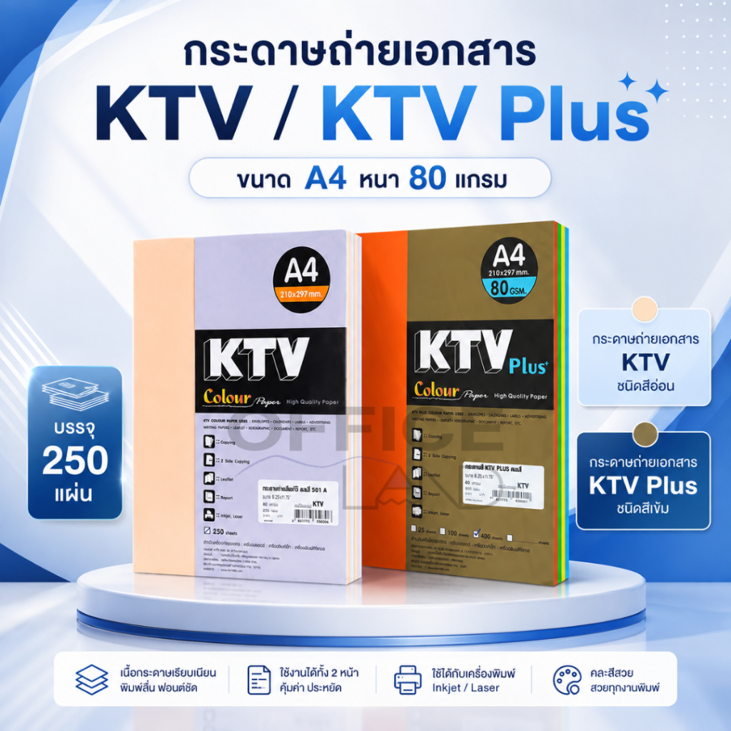 กระดาษถ่ายเอกสารสี KTV / KTV Plus A4 80 แกรม 250 แผ่น (1แพ็ค) คละสี สีอ่อน-สีเข้ม กระดาษสีงานพิมพ์ ก