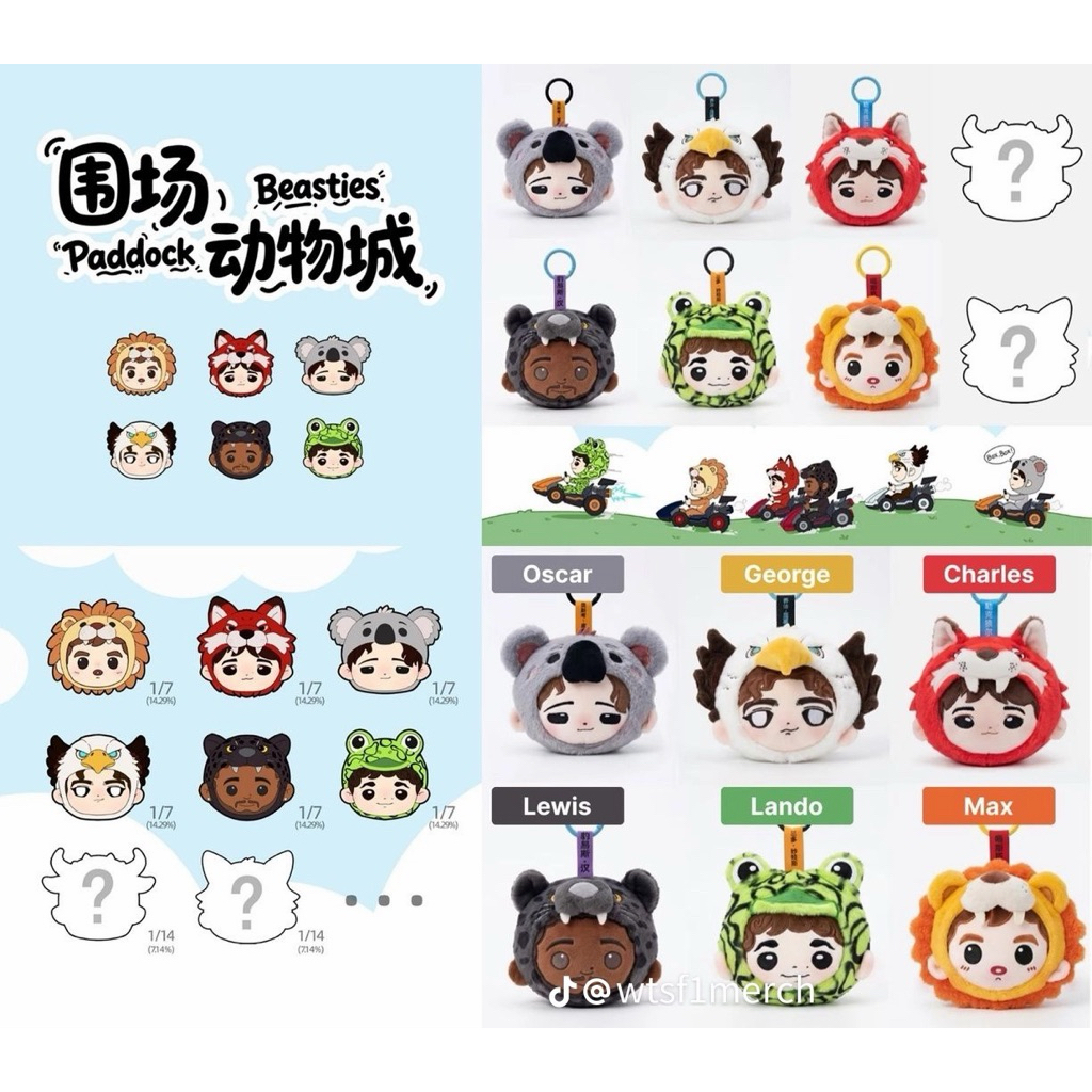 F1 Blind box กล่องสุ่มพวงกุญแจ F1 (Whole box 6 ชิ้น)