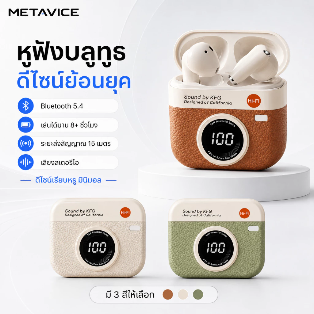 Metavice หูฟังบลูทูธไร้สายแบบหูพาด Bluetooth 5.4 เสียงสเตอริโอ ใช้งานได้นาน 8 ชม. ระยะเชื่อมต่อ 15 ม. วัสดุ PC+ABS ME016