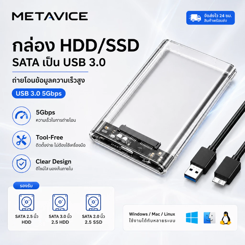 Metavice กล่องใส่ HDD external hard drive SSD 2.5inch ฮาร์ดไดรฟ์ USB 3.0 SATA 2.5 แบบใส รองรับโปรโตคอล กล่องใส่hdd ME042