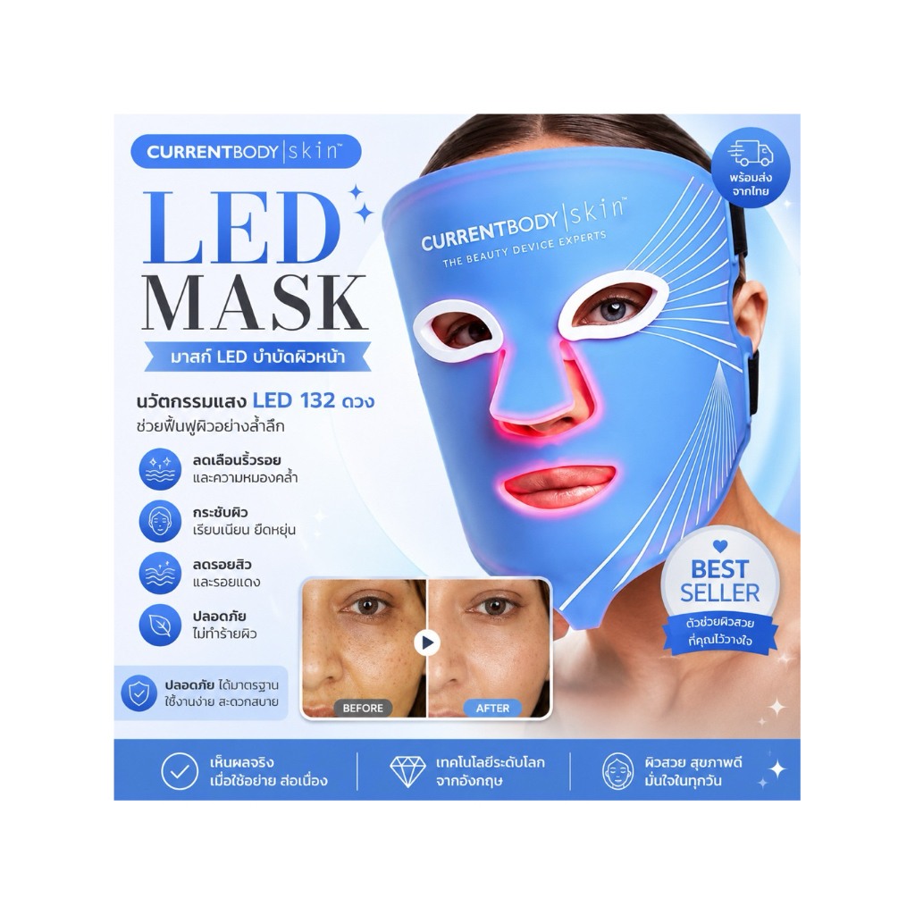 🇰🇷Prekorea สอบถามก่อนสั่งซื้อ หน้ากาก Led light mask ลดริ้วรอย กระตุ้นคอลลาเจน แน่นกระชับ ลดสิว