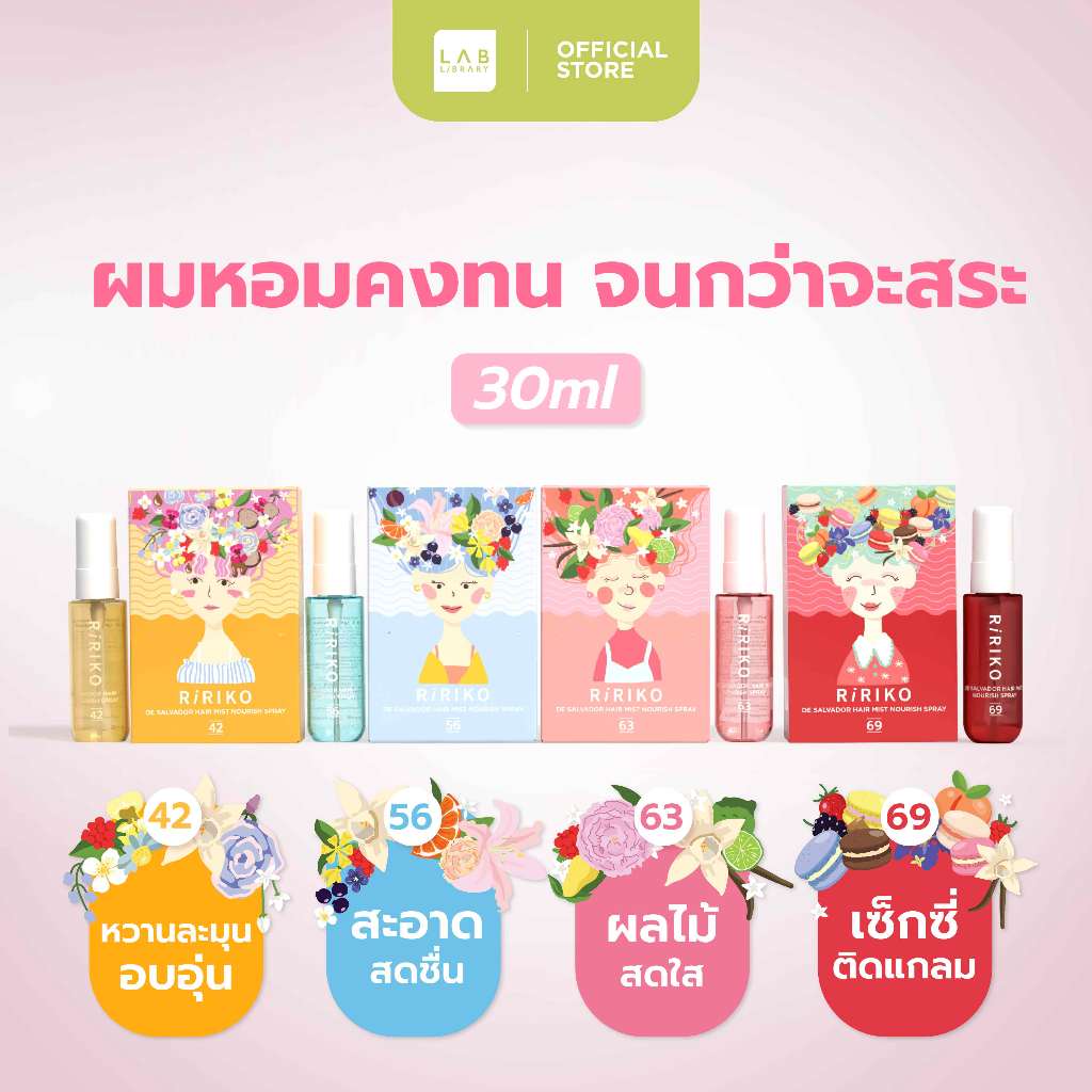 RIRIKO DE SALVADOR HAIR MIST NURISH SPRAY - สเปรย์น้ำหอมบำรุ