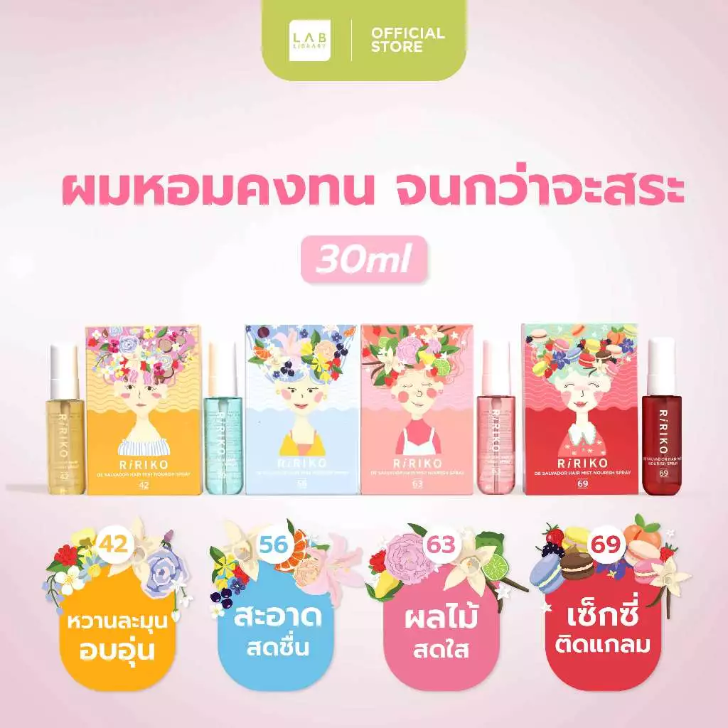 RIRIKO DE SALVADOR HAIR MIST NURISH SPRAY - สเปรย์น้ำหอมบำรุงผม
