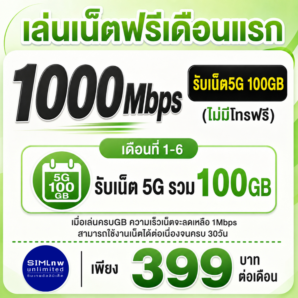(เล่นเน็ตฟรีเดือนแรก) AIS ซิมเทพเล่นเน็ตไม่จำกัด ความเร็ว 1000Mbps