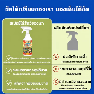 🐶สเปรย์ไล่แมวหมา 520ml น้ำยาไล่หมา ป้องกันหมาฉี่ กันหมาเข้าบ้าน ใช้ได้ทั้งในบ้านและนอกบ้าน ปลอดภัยต่อคนและสัตว์เลี้ยง