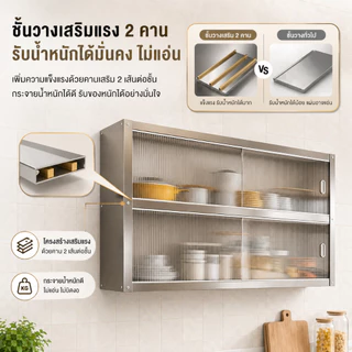 LOADNIX สเตนเลส ตู้กับข้าว ติดผนัง ประตูเลื่อน ติดตั้งแบบเจาะผนัง รับน้ำหนัก 500 กิโล กันหนู กันน้ำ สนิม