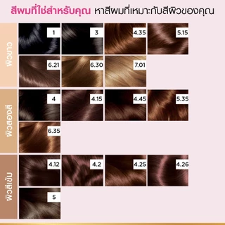 ลอรีอัล ปารีส L'Oréal Paris Excellence Crème ครีมเปลี่ยนสีผม ยาย้อมผม สีย้อมผม สีผม เฉดสีธรรมชาติ ปิดผมขาวแนบสนิท