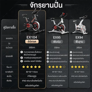 【ขายดี】จักรยานออกกำลังกาย SPIN BIKE รุ่น Elite Spinning Bike เครื่องปั่นจักรยาน ปั่นในบ้าน ระบบสายพาน LCD ปรับแรงต้านได้