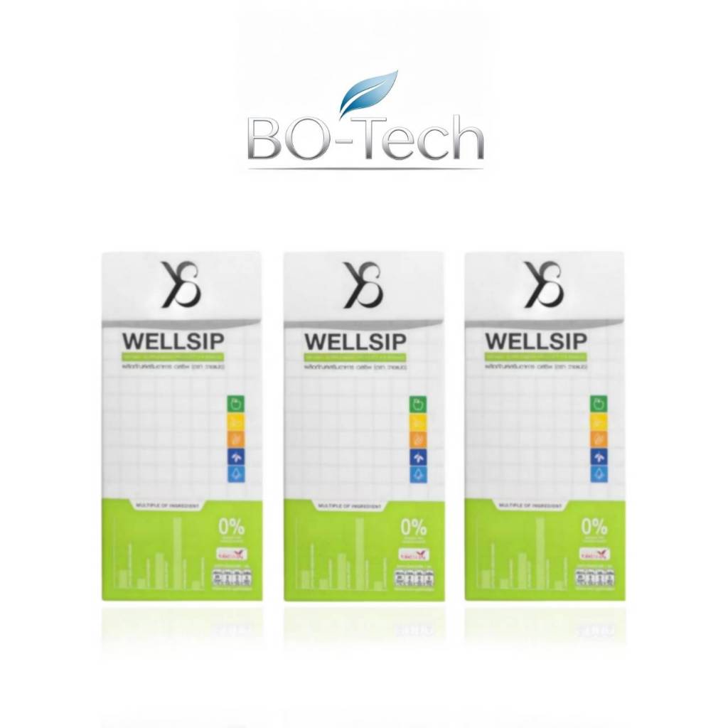 [แบรนด์Y8] WELLSIP (เวลซิพ) น้ำหุ่นคลีน Body Reset Drink