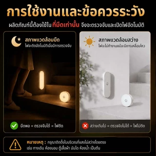 DeeDee ไฟเซ็นเซอร์ ไฟเซ็นเซอร์อัตโนมัติ โคมไฟ LED ไร้สาย เซนเซอร์ตรวจจับเคลื่อนไหวมนุษย์ มีแม่เหล็ก ติดตั้งง่าย ไฟกลางคื