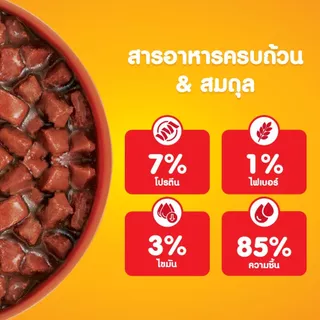 [สุดคุ้ม 120 ซอง] PEDIGREE เพดดิกรี อาหารหมาเปียกแบบซอง สุนัขโตและลูกสุนัข สูตรเกรวี่/เนื้อสัตว์บด เลือกรสชาติได้ 130ก.