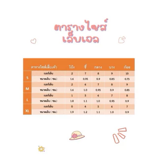 งานยอดฮิต สีน้ำตาลขัดผิวมาแรง 🙏