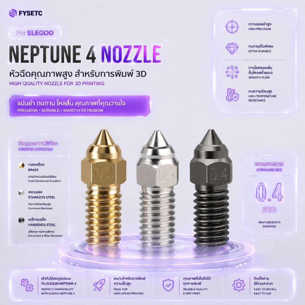 🛡️ [พร้อมส่ง] Nozzle คุณภาพสูง สำหรับEnder3 v3 se/ Elegoo Neptune 4 - ทนทานพิเศษ