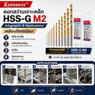 Keenness ดอกสว่านเจาะเหล็ก HSS-G M2 เคลือบไทเทเนียม 3/64-1/4 นิ้ว เจาะสแตนเลส คมกริบ ทนทาน