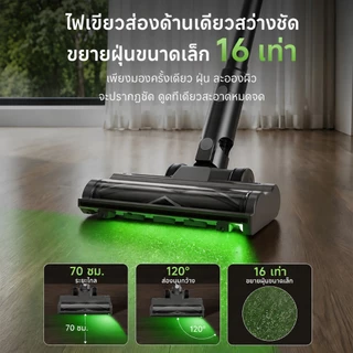 ✨จำกัดเวลา แถมไส้กรอง Simplus เครื่องดูดฝุ่นไร้สาย 17000Pa ไฟเขียวส่องฝุ่น HEPA F9 แบต 40 นาที ถังฝุ่น 0.7L XCQH017